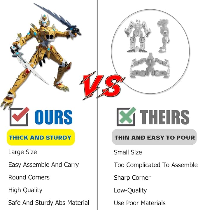 Wenbeier Animal Transforming Robot Toys Tiger Leopard Action Figure for Kids Deformation Robot for Boys & Girls Ages 6-12