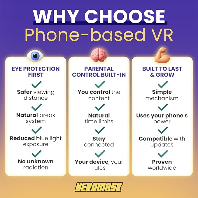 VR Headset + Math Games [Multiplication Subtraction etc] Virtual Games: Gift for Boys & Girls. Cool Educational Toys for Kids 5 6 7 8… Years Old. Virtual Reality Learning Resources Grade 1 2 3 4…8