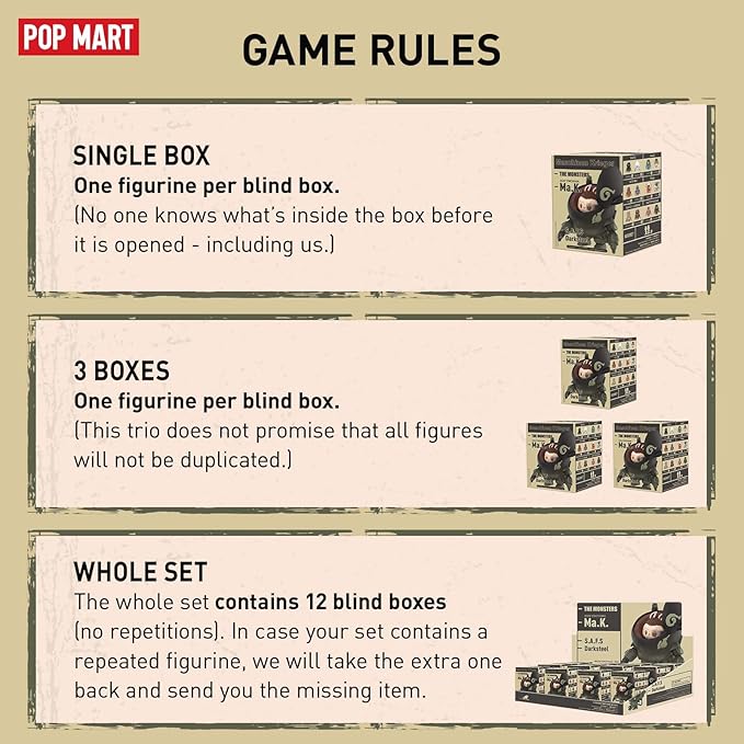 POP MART The Monsters x Kow Yokoyama Ma.K. Blind Box Figures, Random Design Box Toys for Modern Home Decor, Collectible Toy Set for Desk Accessories, 12PC