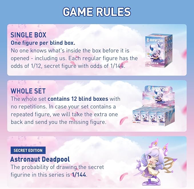 POP MART Fight for The Golden Spatula Chibi Series Figures, 12PCs Blind Box Figures, Random Design Action Figures Collectible Toys Home Decorations, Holiday Birthday Gifts, Whole Set