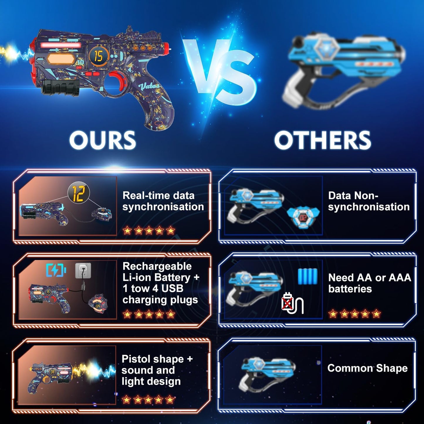 VATOS Rechargeable Real-time Data SYNC - Infrared Toy Gun Sets of 4 Gun 4 Vest with Glowing Light, Toy Gun Game for Adults, Gun Set of 4 for Boys Girls Age 6-12 Years Old