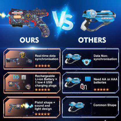 VATOS Rechargeable Real-time Data SYNC - Infrared Toy Gun Sets of 4 Gun 4 Vest with Glowing Light, Toy Gun Game for Adults, Gun Set of 4 for Boys Girls Age 6-12 Years Old