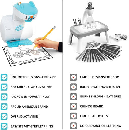 Smart Sketcher 2.0 Drawing Projector Set, 4-in-1 Bundle with Jungle & Ocean Packs, 180+ Activities, Educational Art Toy, Christmas Gift for Kids 5+