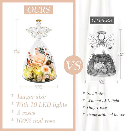 Valentines Rose Gifts for Women, 7" Champagne Preserved Roses Flowers in Glass Angel Figurine, Birthday Gift for Mom Wife Grandma, Eternal Rose for Mothers Day Christmas Anniversary