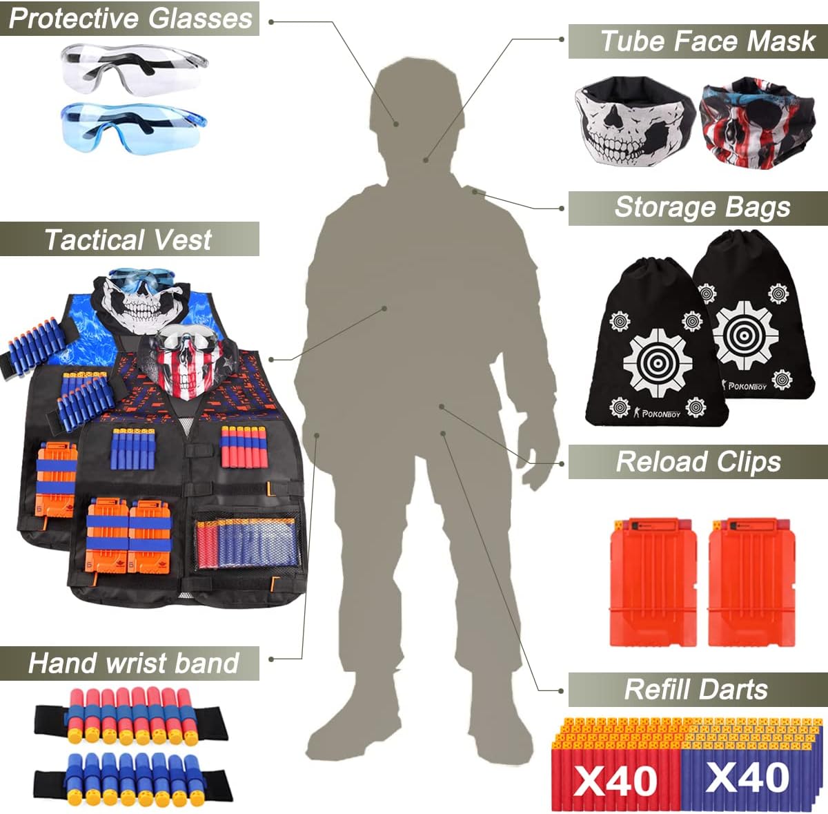 POKONBOY 2 Sets Tactical Vest Kits Compatible with Nerf Guns N-Strike Elite Series
