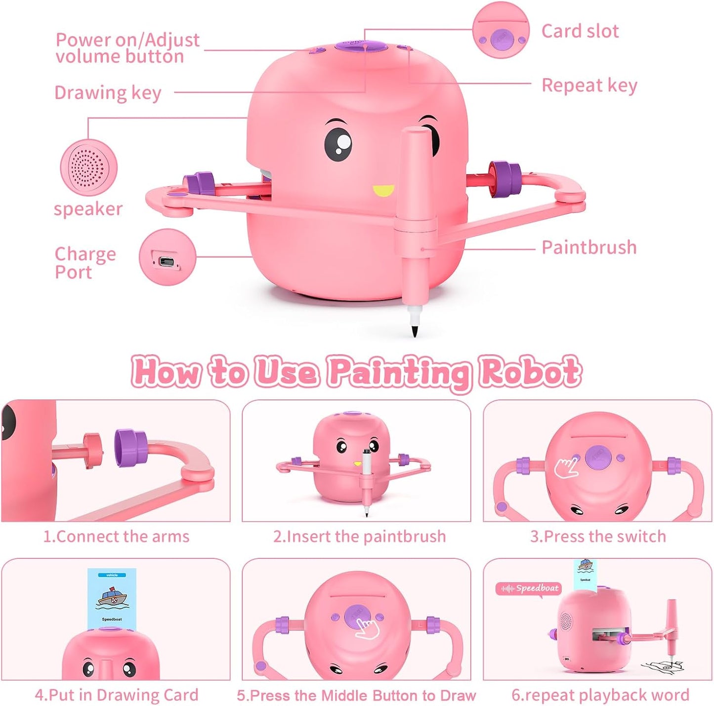 Interactive Educational Drawing Robot for Kids - Montessori Learning Toy with 150 Word Cards, Voice Interaction, Ages 5+ (Pink)