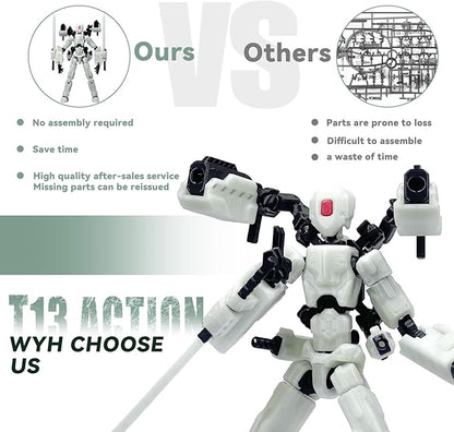 (Assembly Completed) 8 inch T13 Action Figure Set,T 13 Action Figure Multi-Articular Lucky Mobile Robot Nova T-13,Desktop Decorations for Game Lovers Toys (Blue Luminous Blue)