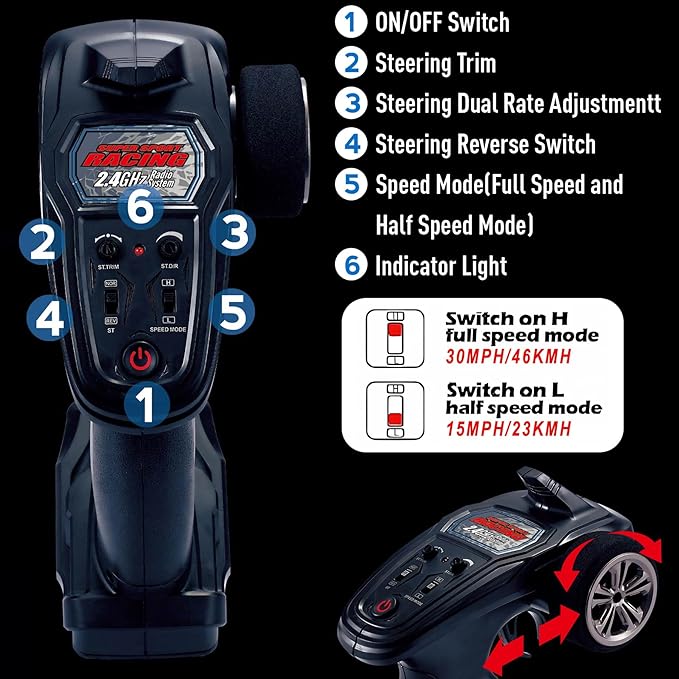 1/10 RTR Fast RC Cars,30mph Hobby Electric Off-Road Monster Truck,Waterproof High Speed RC Car 4WD Blue Remote Control Car with Two Rechargeable Batteries