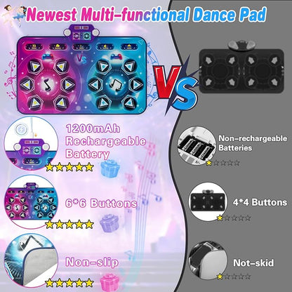 Rechargeable Dance Mat - Double User Play Mat with Extra Large Size (59*38 in), Dancing Music, Challenge Game, Piano Mode, LED Lights, Christmas Birthday Gift for Kids Girls Boys 3-12 Year Old