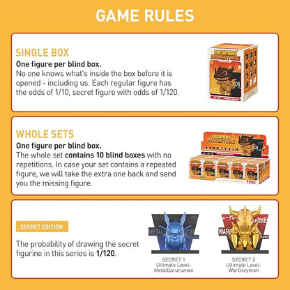 POP MART Digimon Adventure Fridge Magnet Series Blind Box Figures, Random Design Action Figures Collectible Toys Home Decorations, Holiday Birthday Gifts for Girls and Boys, Whole Set