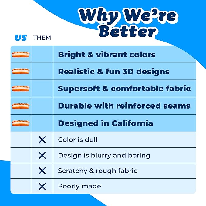 39" 3D Supreme Hot Dog Throw Pillow - Made with Super Soft, Ultra Premium Fabric - Cute, Comfortable, Plush Stuffed Body Cushion for Home Decor - Best Funny Gift for Meat Lovers - X-Large