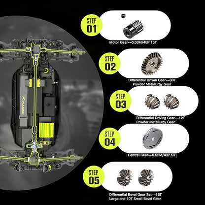 1/12 Brushelss RC Cars, 50 MPH, RC Buggy, Remote Control Truck, 4×4 Monster Car, Ages 8+